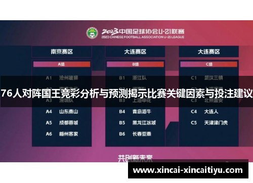 76人对阵国王竞彩分析与预测揭示比赛关键因素与投注建议